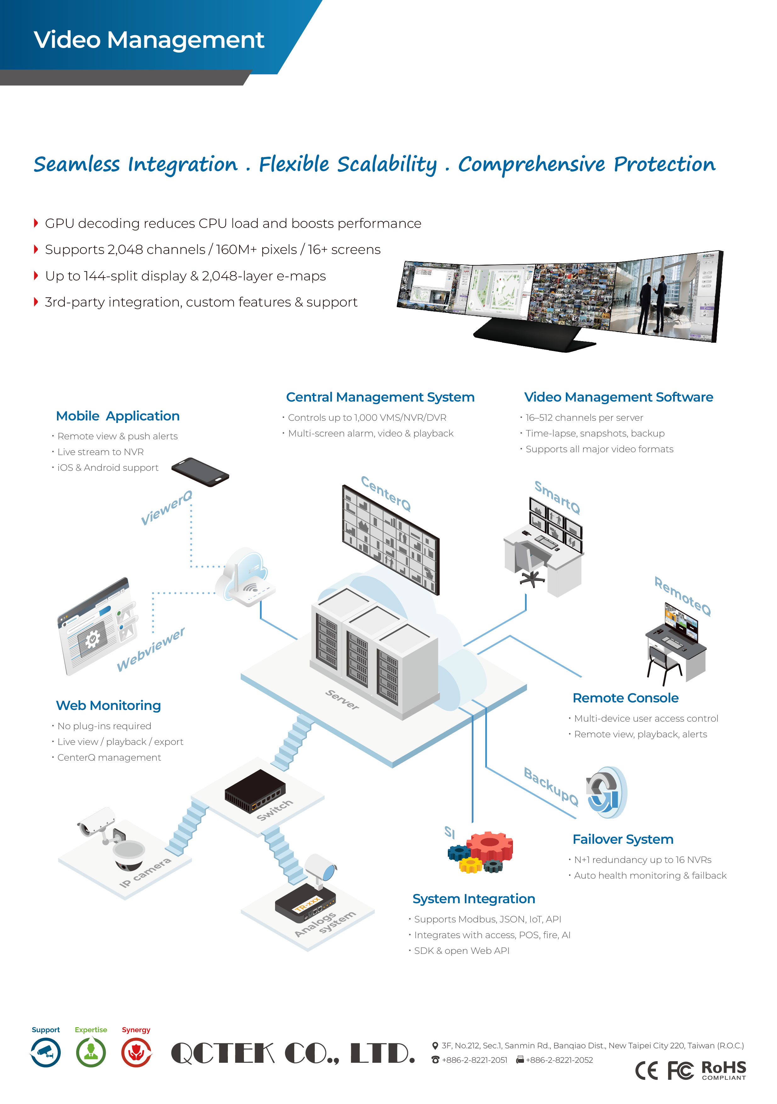 SURVEILLANCE Family Brochure_2026Q2